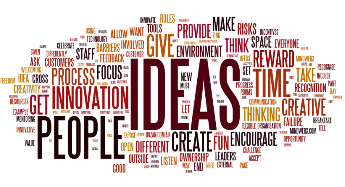 Design Thinking e Brainstorming: Como Integrar para Inovação Contínua