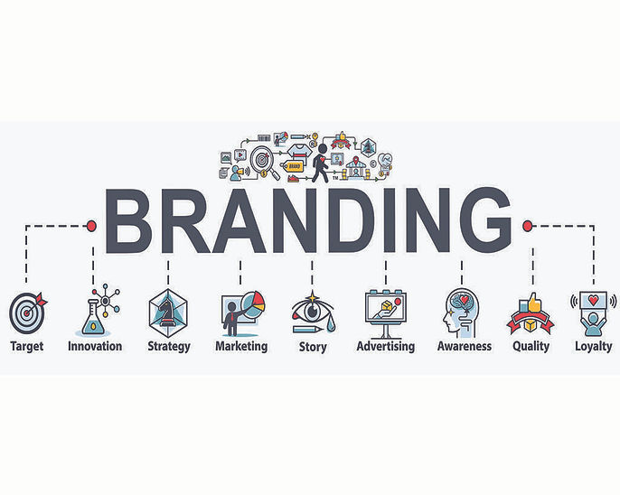 Guia Completo: O Que é Branding e Como Construir uma Marca Inesquecível