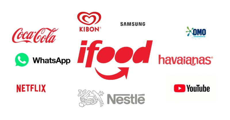 branding