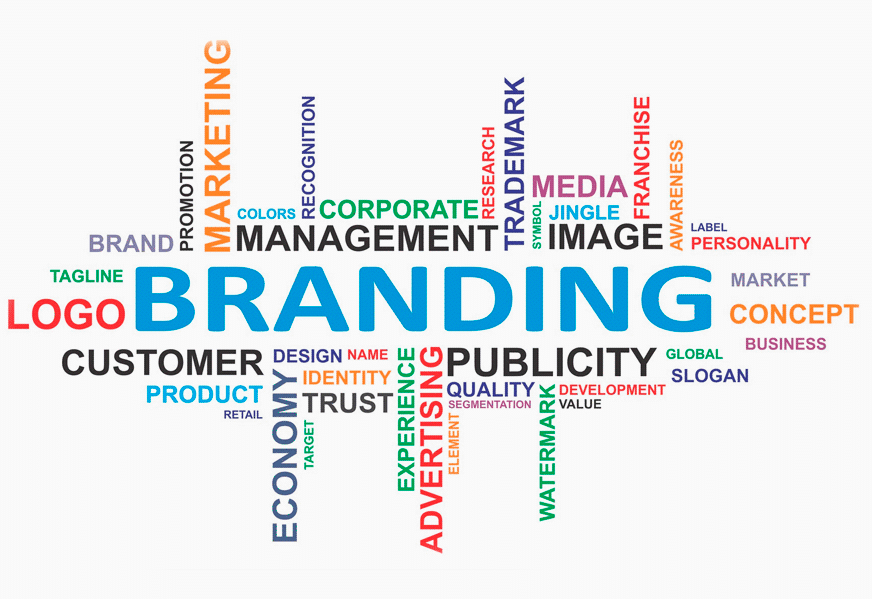 Os 5 Pilares do Branding: Fundamentos para uma Marca Forte e Resiliente