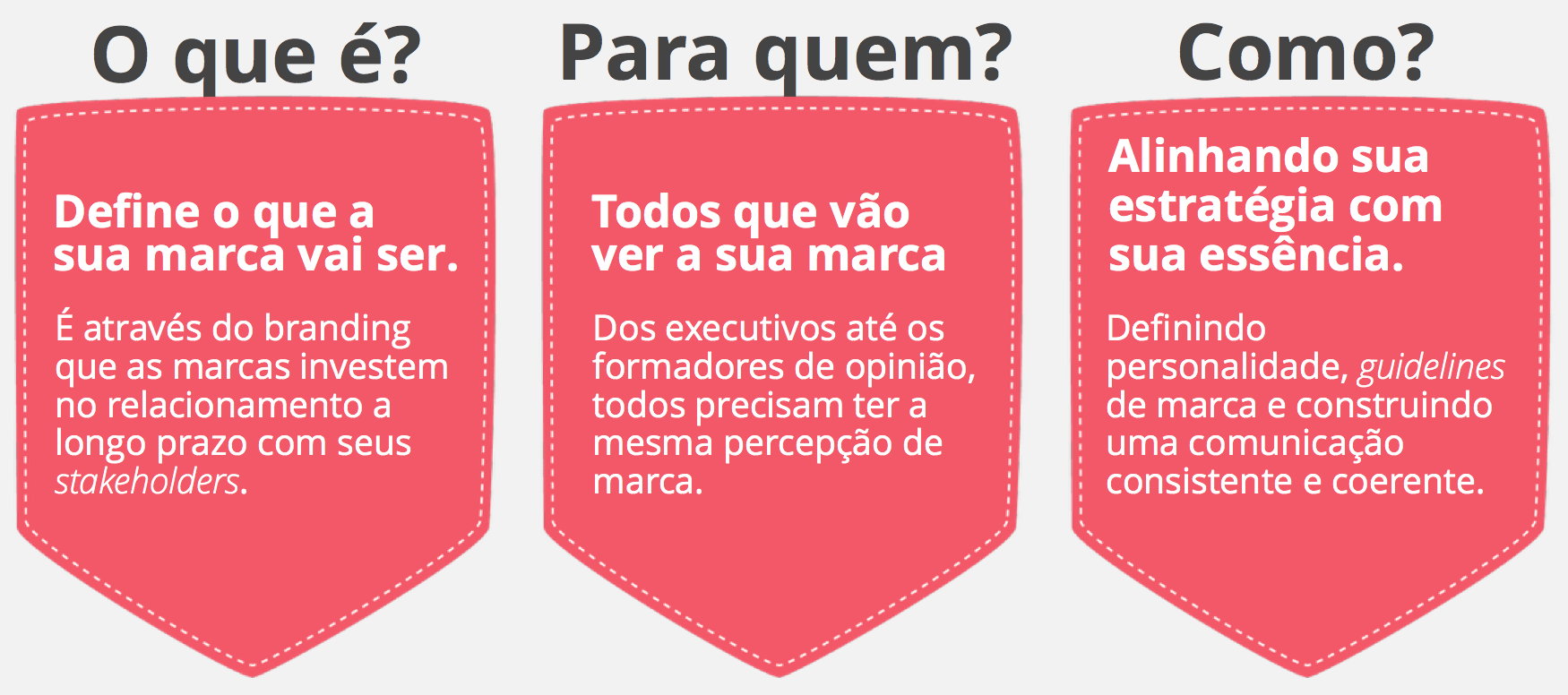 exemplos de branding inspirador para pequenas empresas