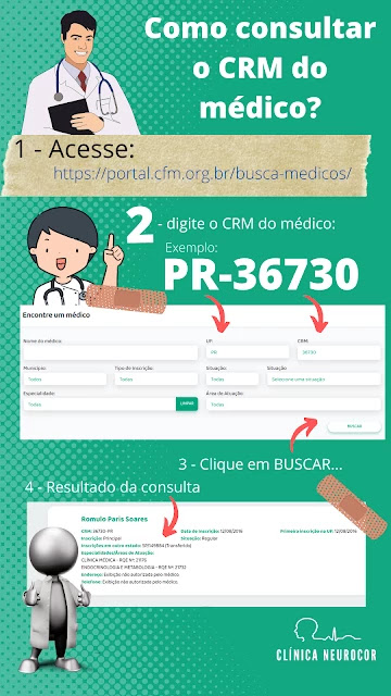 como consultar CRM médico