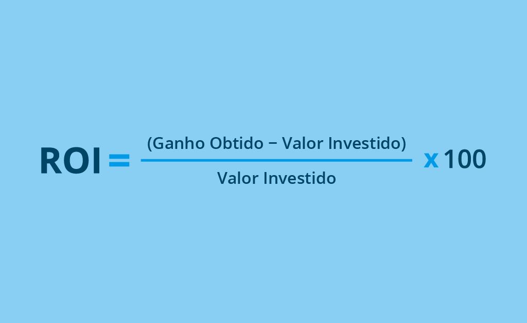 formula do retorno sobre investimento