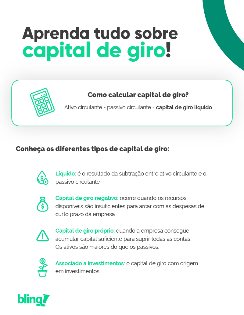 importância do capital de giro para empresas
