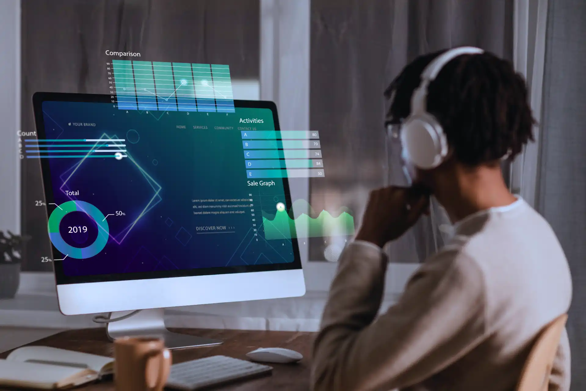 O Futuro do Machine Learning