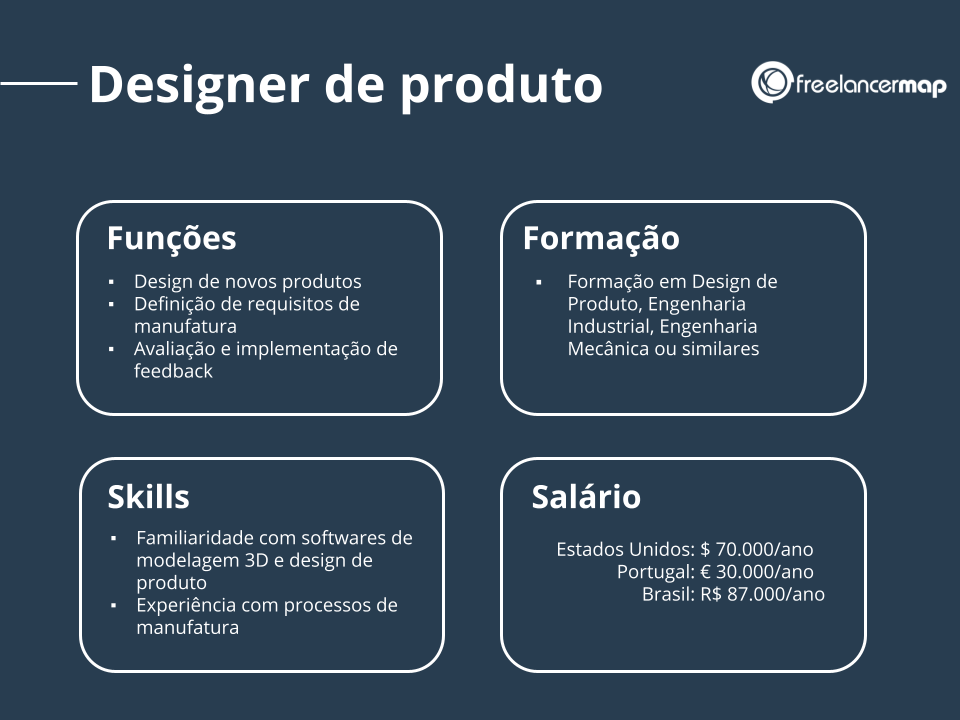 Product Owner vs Product Manager: Qual Carreira Escolher?