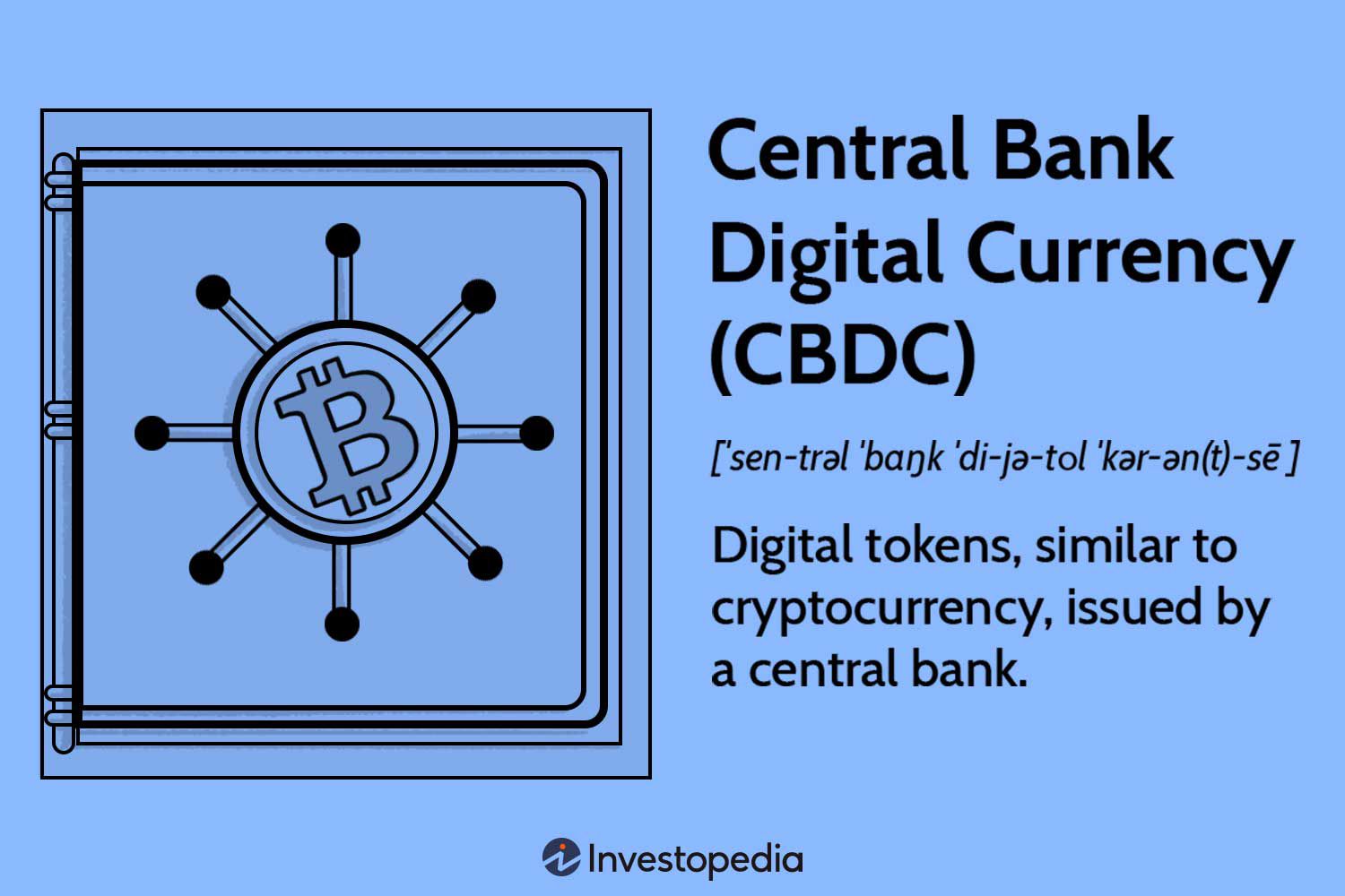 Central Bank Digital Currencies (CBDC)