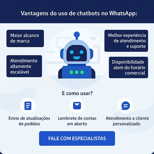 Como Escolher a Plataforma Ideal para Criar seu Chatbot