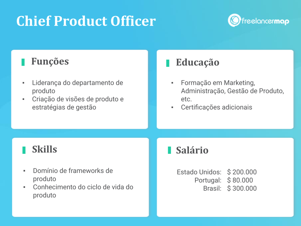 o que faz um chief business officer