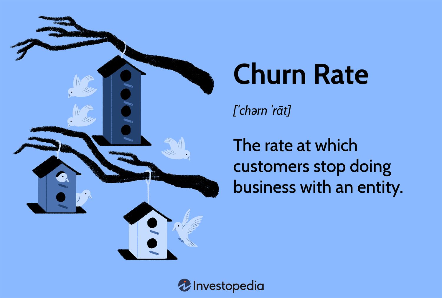 churn
