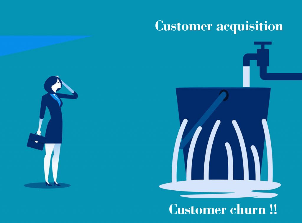 Tipos de Churn: Entenda Logo