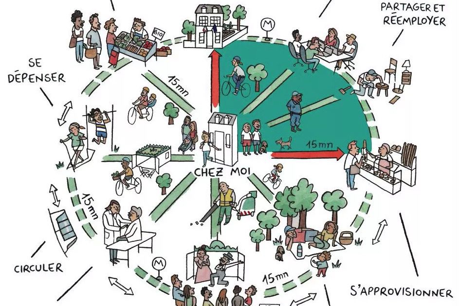Carlos Moreno e o Futuro das Cidades: Entenda o Conceito de 15 Minutos
