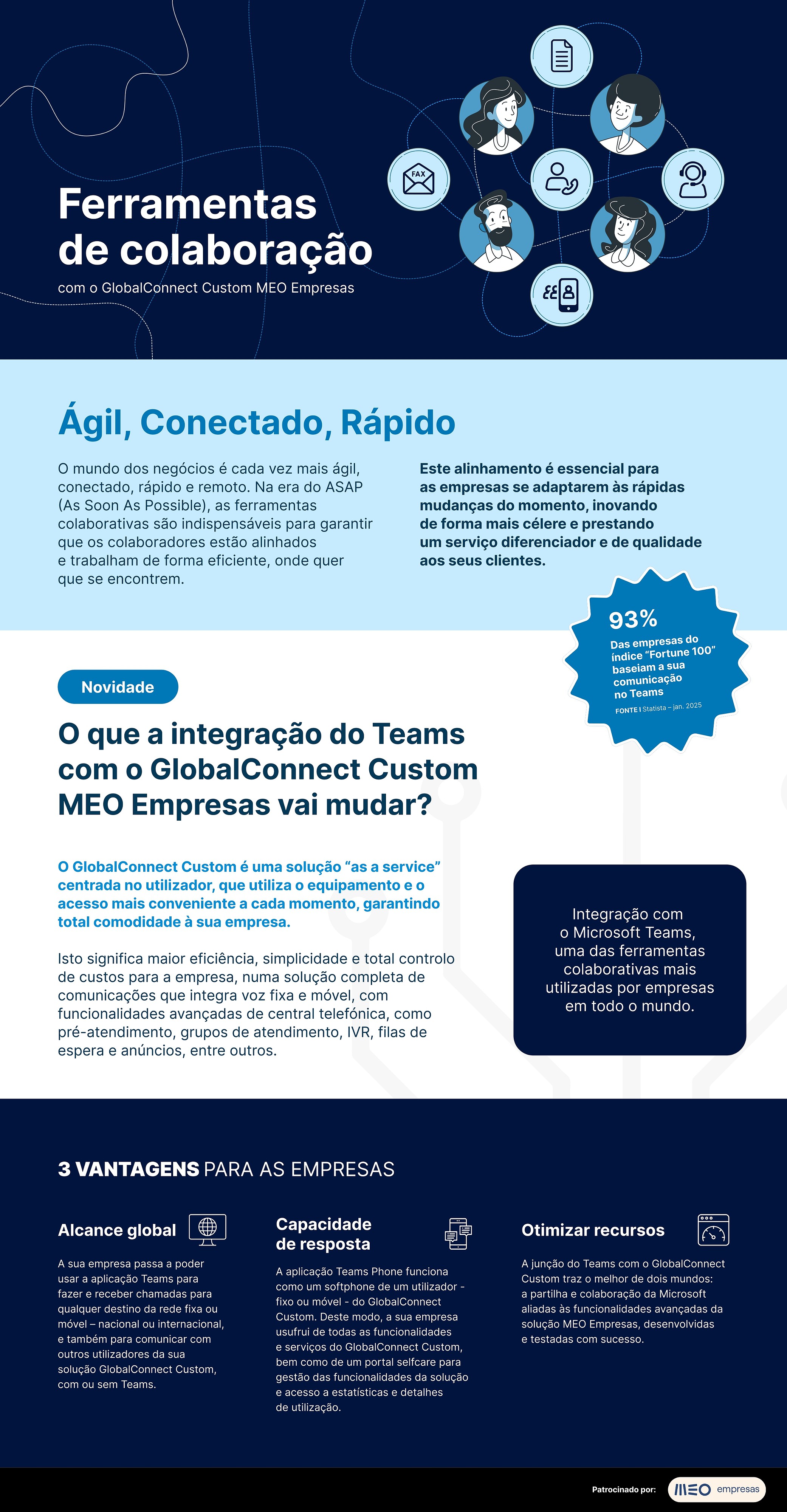 Como escolher a melhor ferramenta de gestão de projetos para sua equipe remota