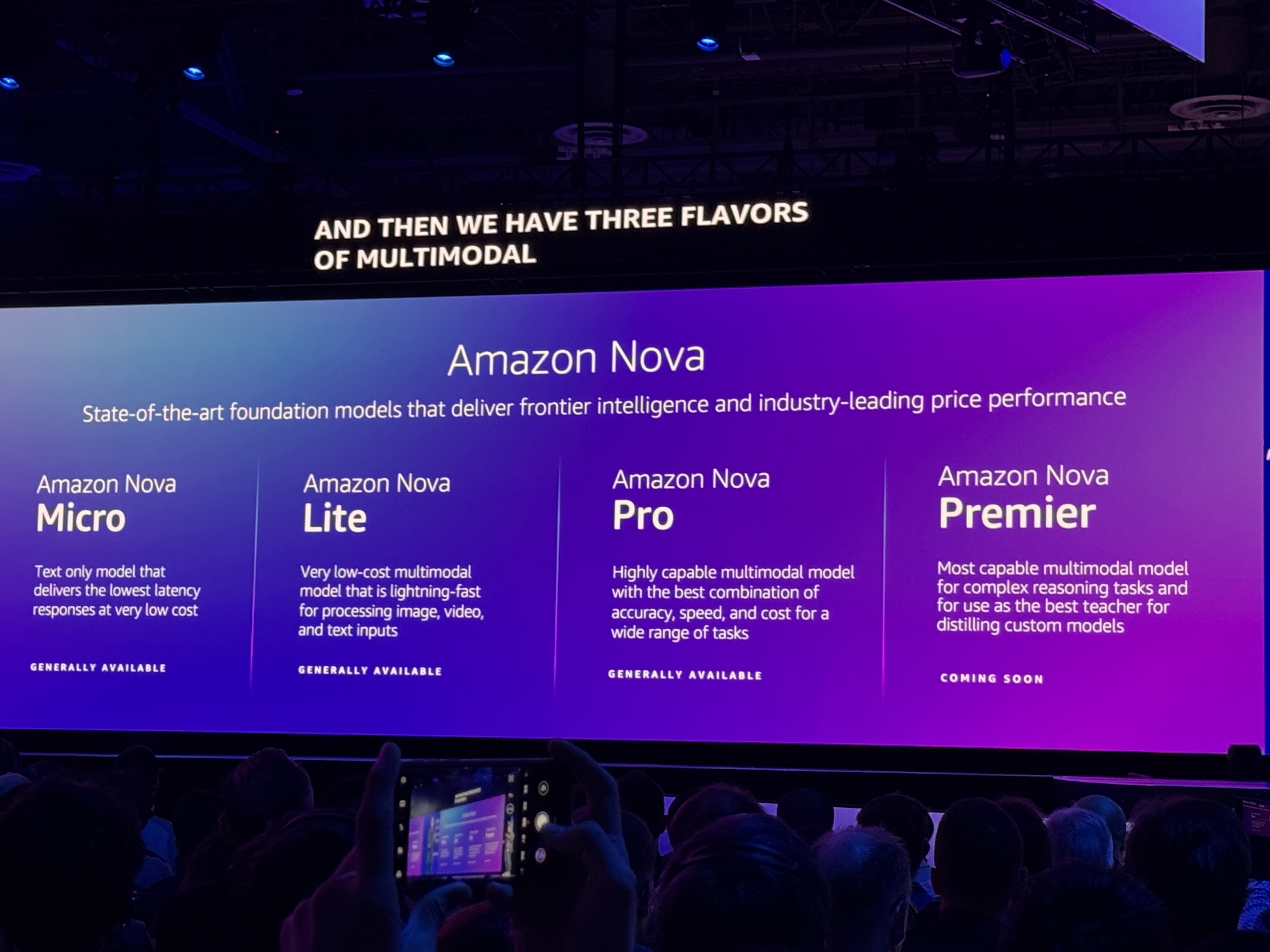 como a Amazon inova