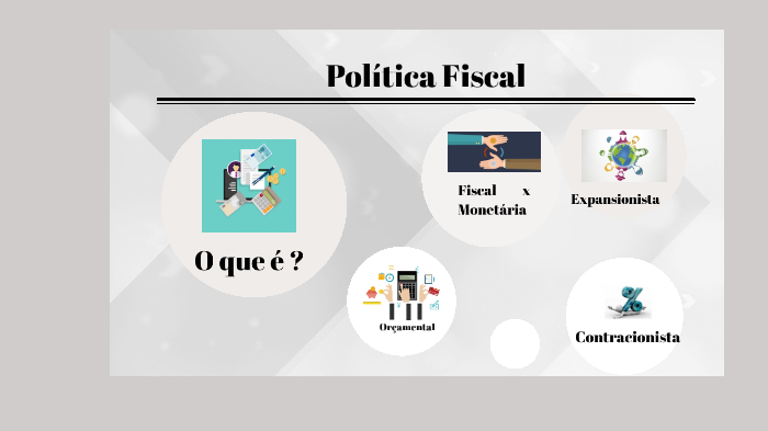 como a política fiscal te afeta
