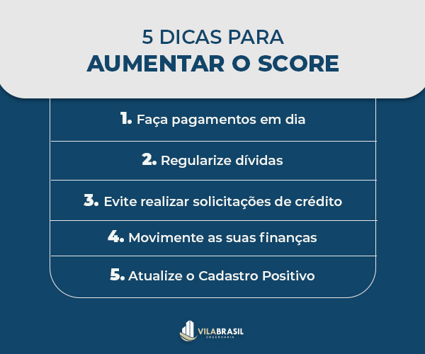 Os perigos de promessas de aumento de score