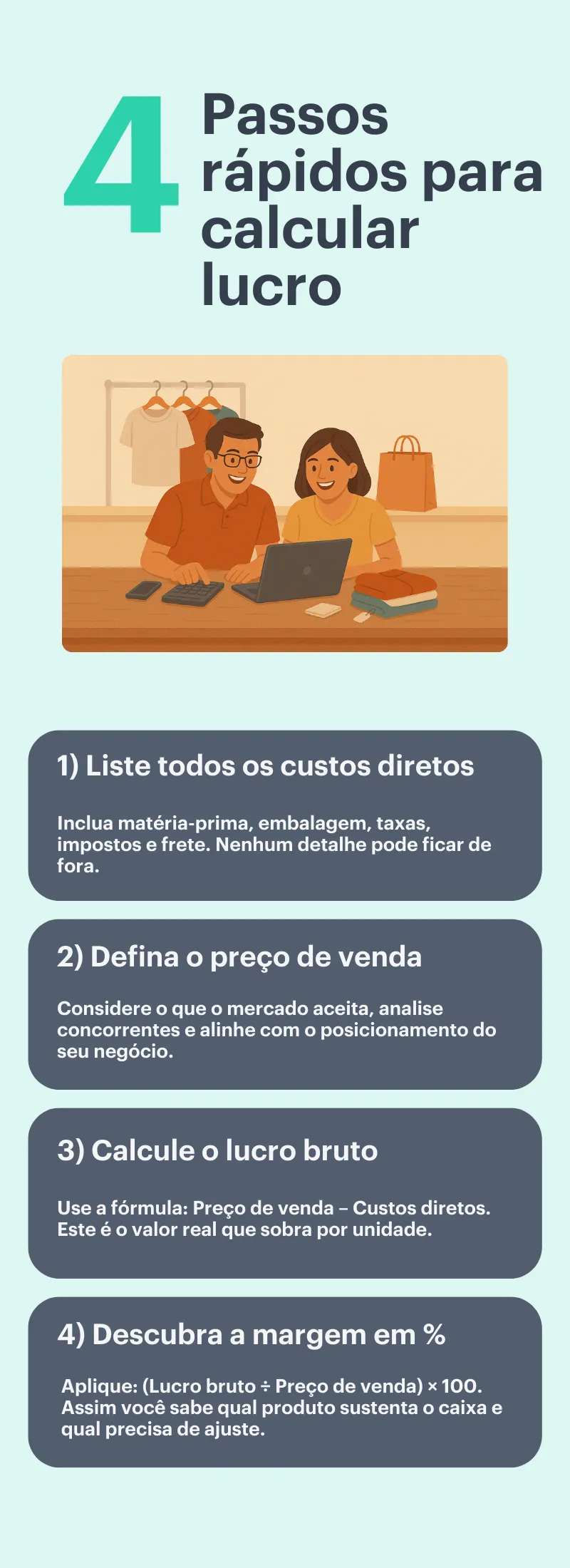 como calcular lucro de um produto
