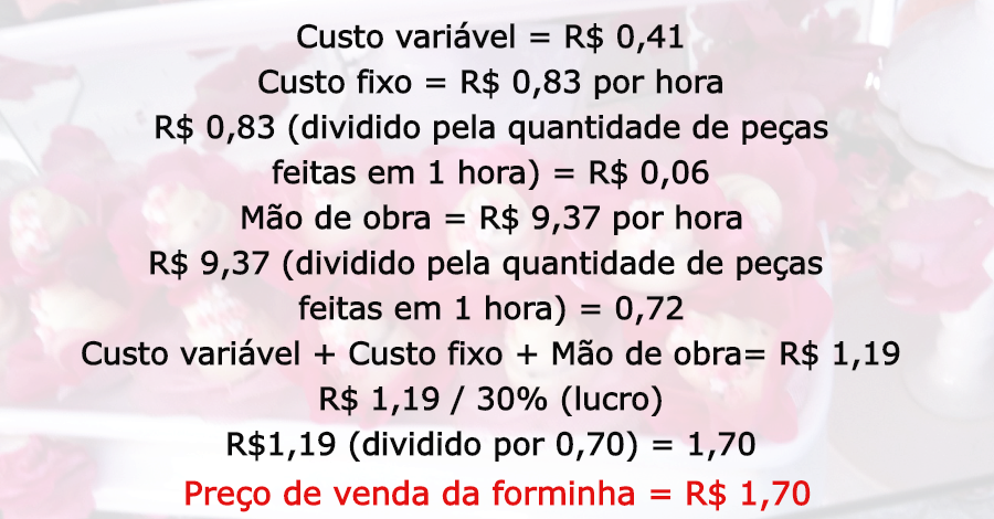 como calcular o preço de venda de um produto artesanal