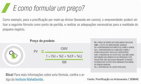 Como Calcular Sua Hora de Trabalho no Artesanato: Guia Completo