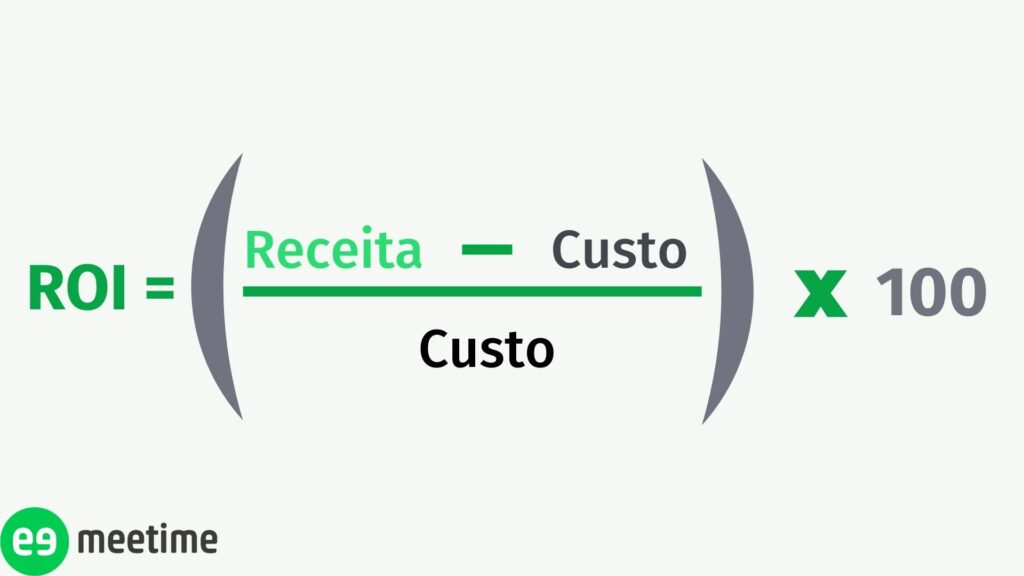 como calcular o ROI em marketing