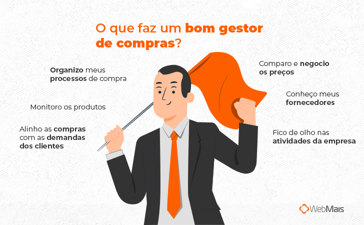 Plataformas para Encontrar Empresas à Venda: meuBiZ