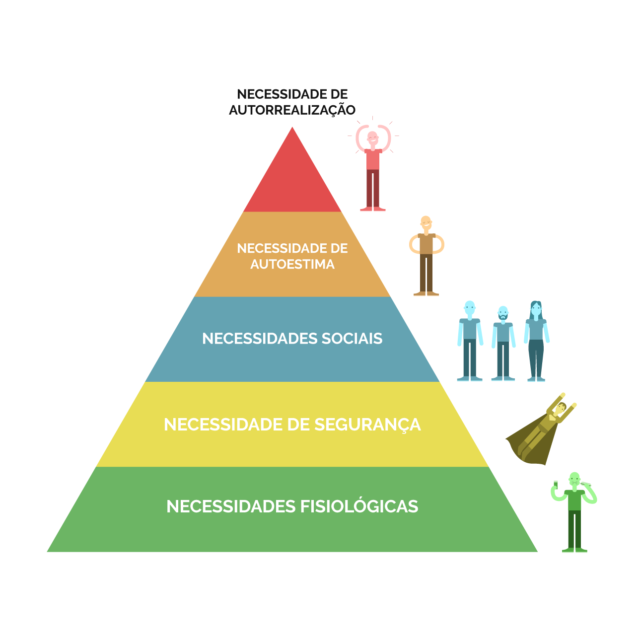 erros comuns ao tentar liderar no trabalho