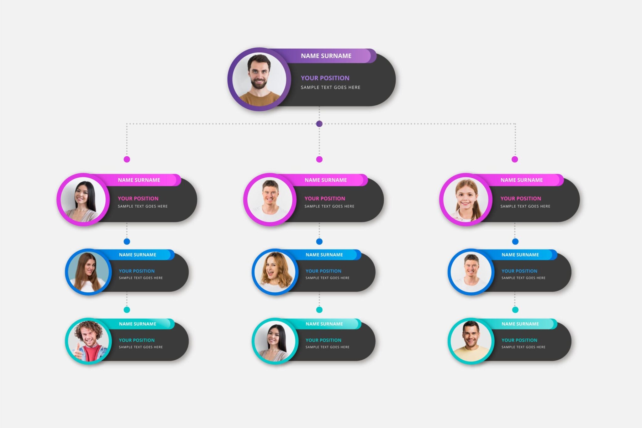 ideias de organograma criativo para startups