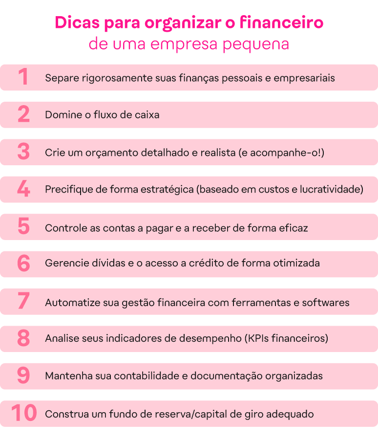 como criar um sistema de organização financeira