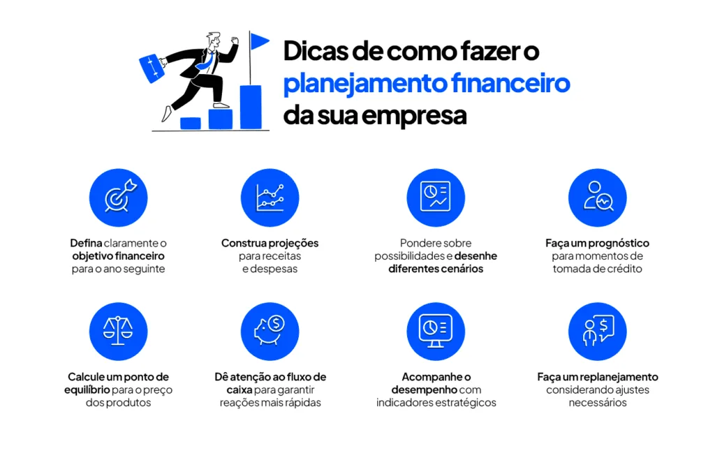 como criar um sistema de organização financeira