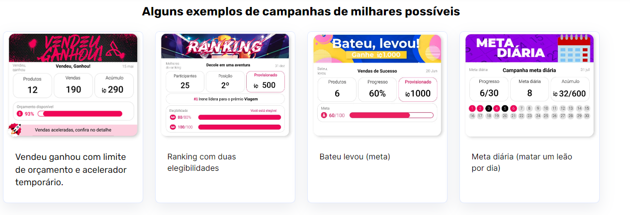 Micro-recompensas vs. Macro-recompensas: Qual Usar e Quando?