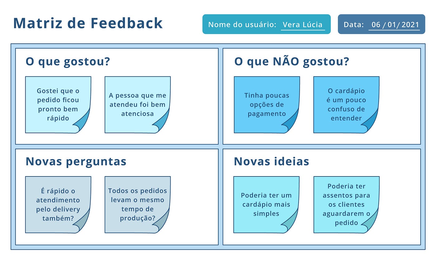 melhores dicas para dar feedback