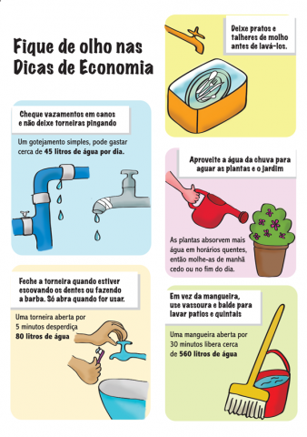 como economizar na conta de água