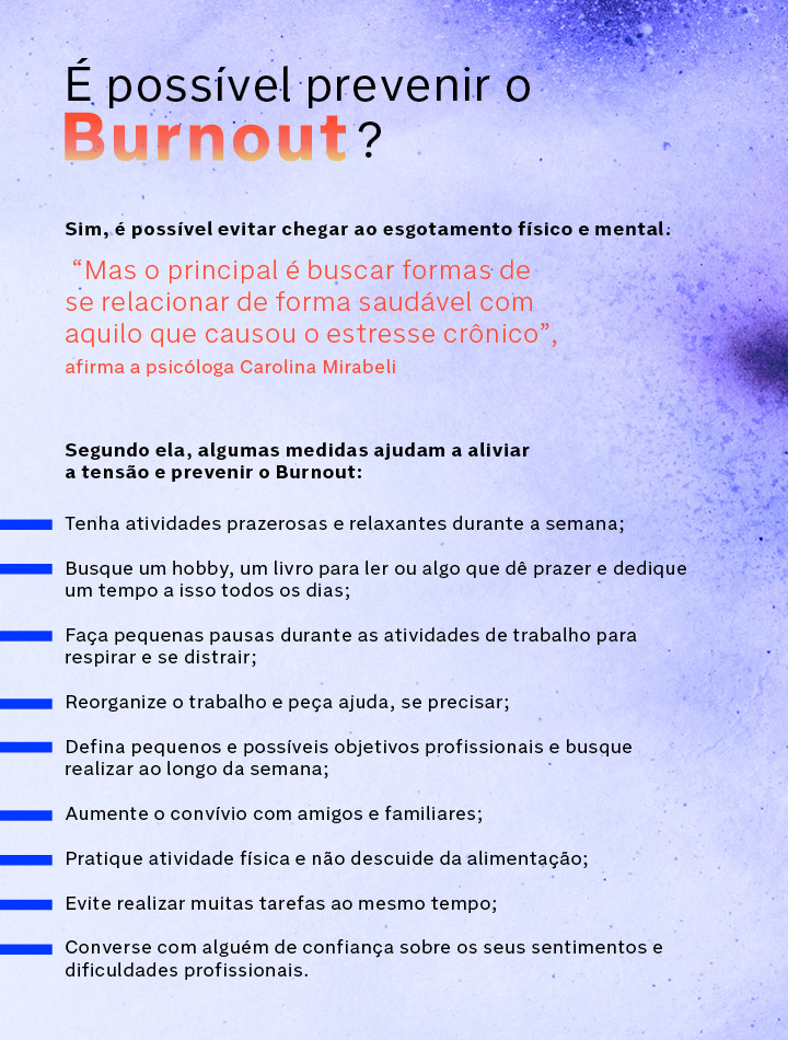 5 Ferramentas Essenciais para a Produtividade do Solopreneur