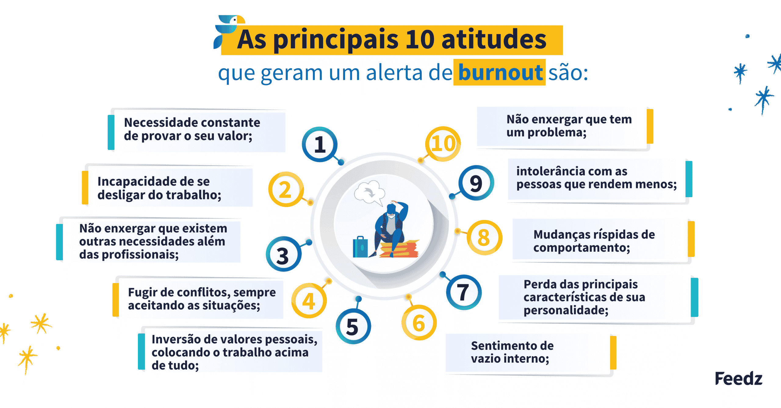 Como a Regra dos 42% Pode Salvar seu Negócio do Burnout