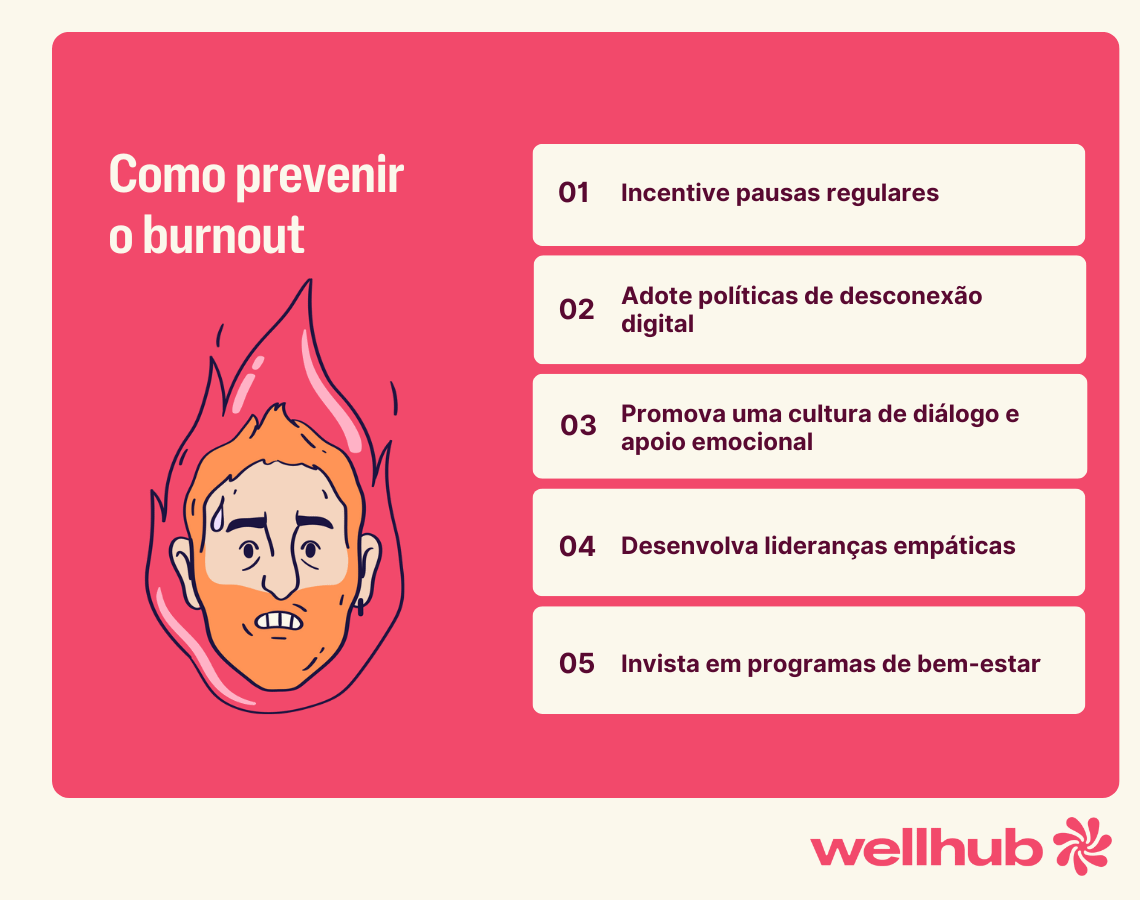 como evitar o burnout sendo o único dono da empresa