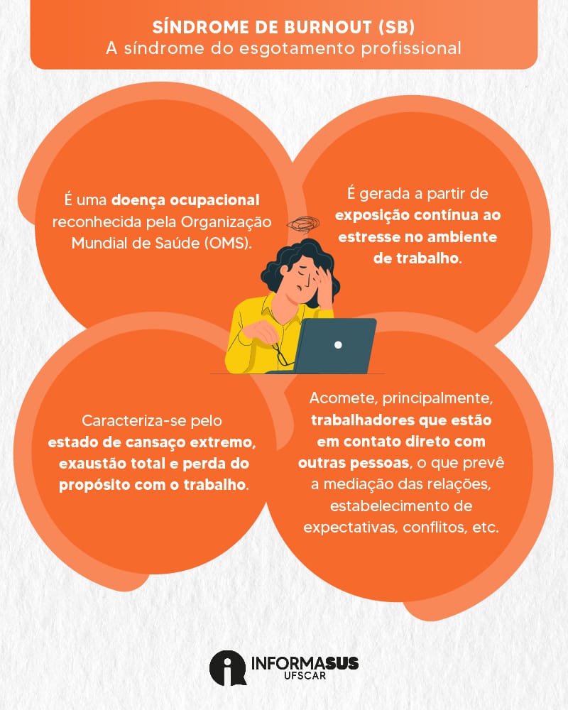 O Papel da Terapia na Saúde Mental do Empreendedor