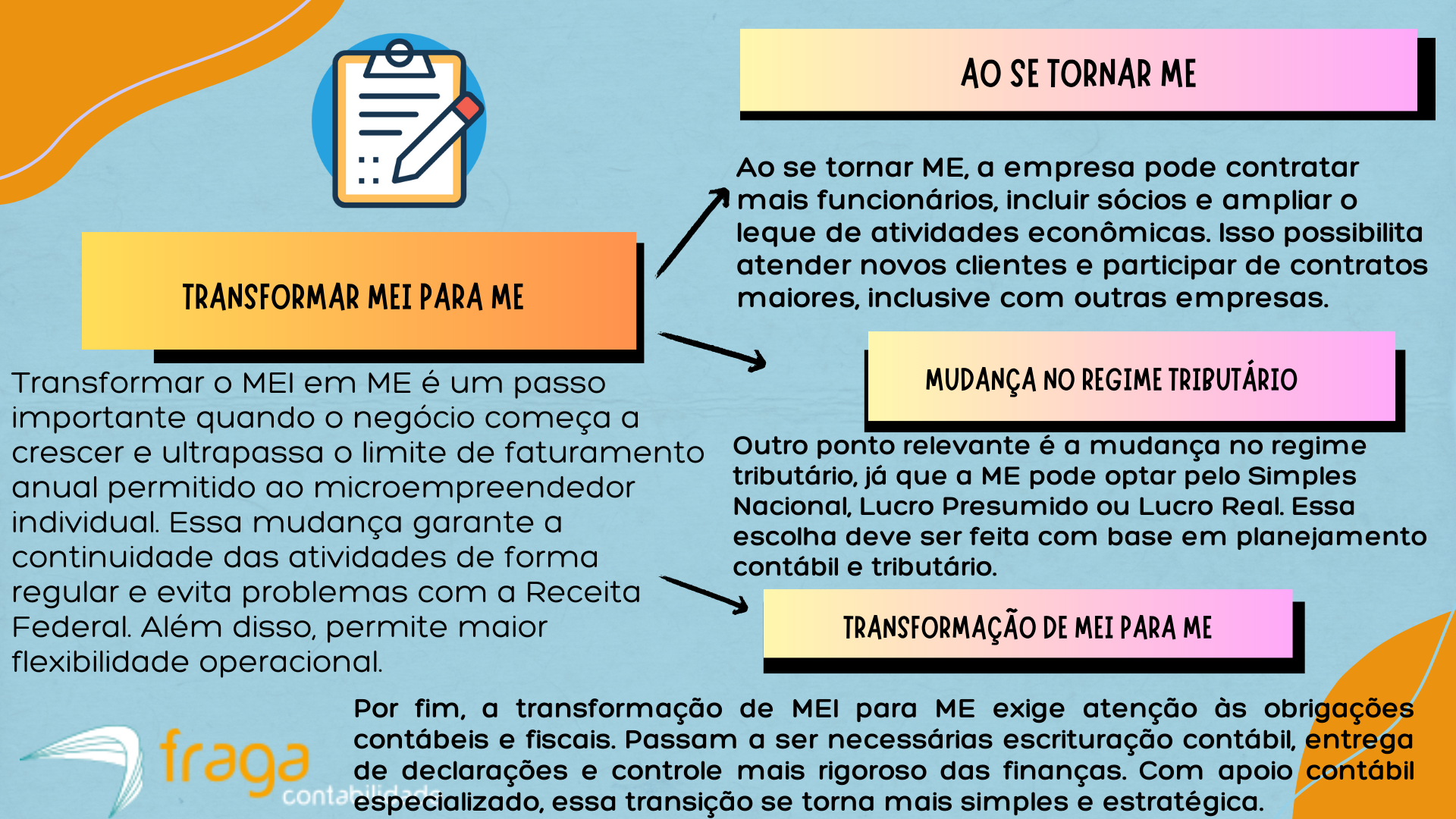 Atividades Permitidas e Não Permitidas para MEI: Guia Rápido