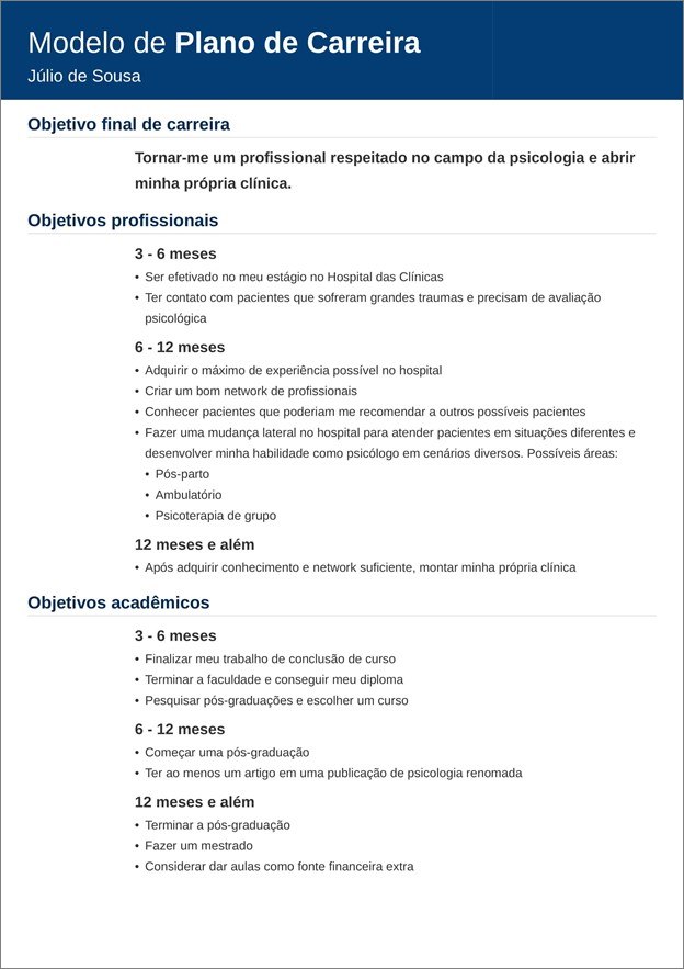 planejamento financeiro e de carreira integrado