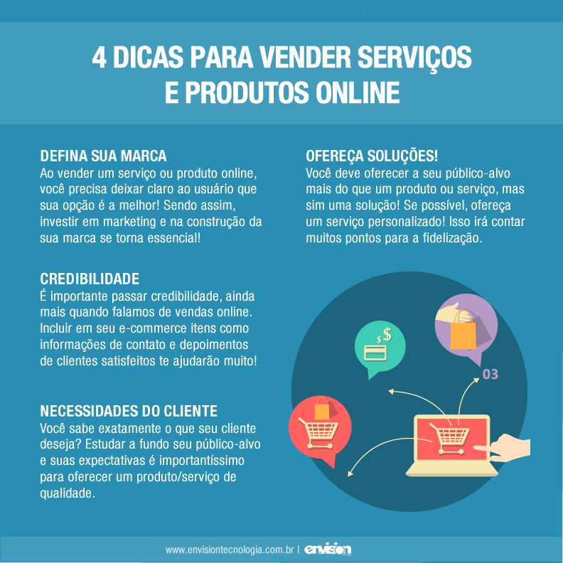 ideias de produtos para vender online em 2024