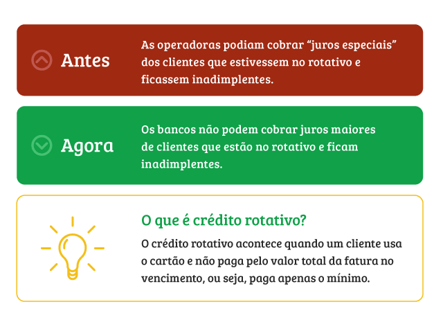 Dicas práticas para sair do vermelho do cartão de crédito