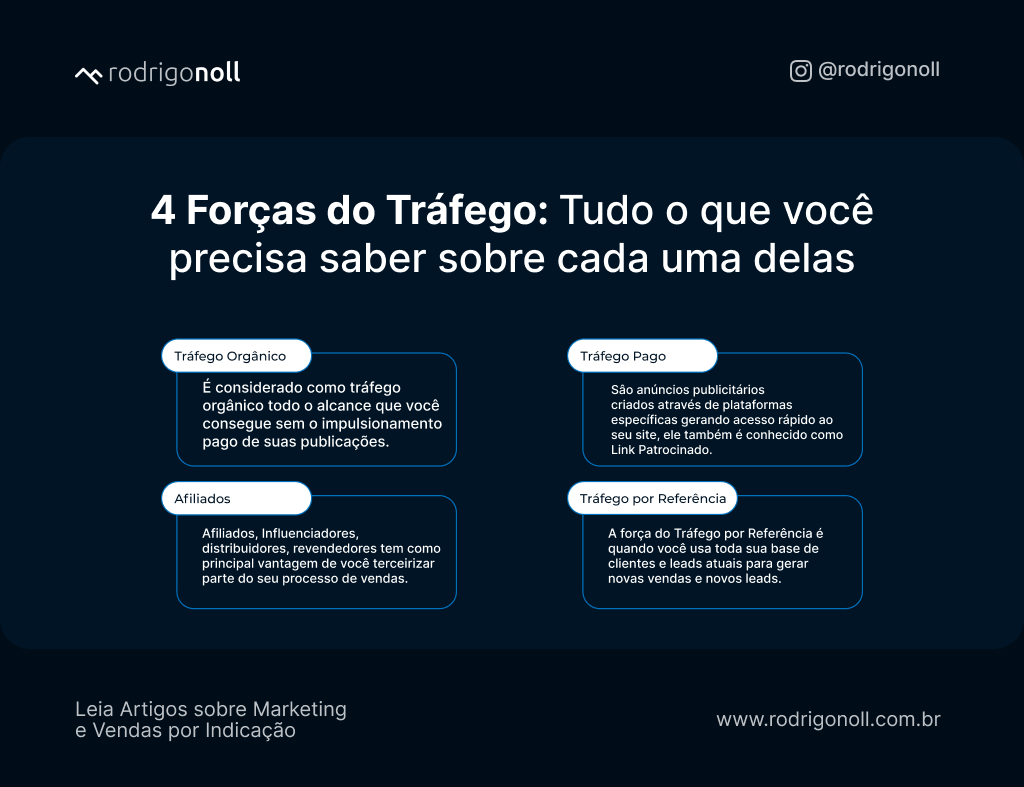 erros comuns ao configurar trafego pago no facebook