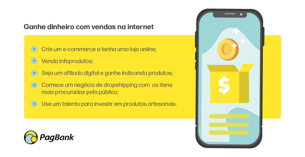 como monetizar conexão de internet