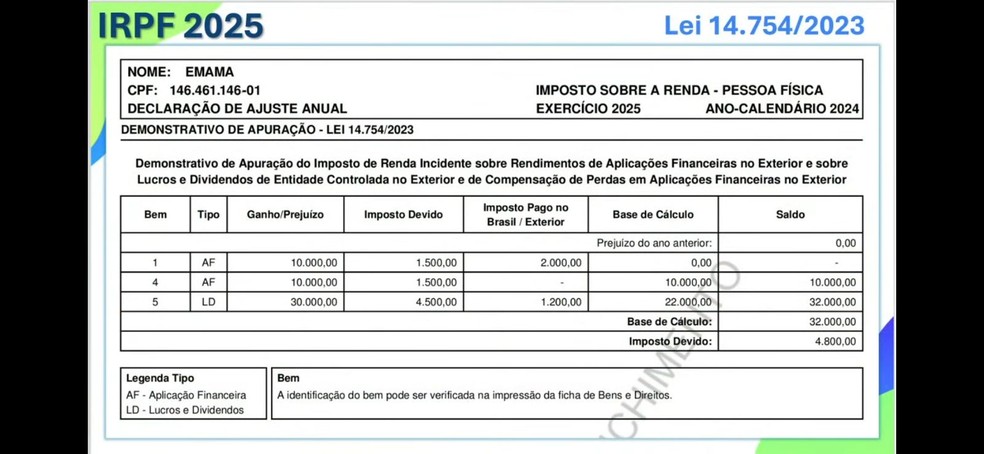 LCI e LCA: Entenda a Isenção de IR e Maximize Seus Ganhos com a Restituição