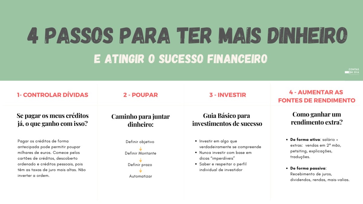 melhores investimentos para ter lucro todo mes