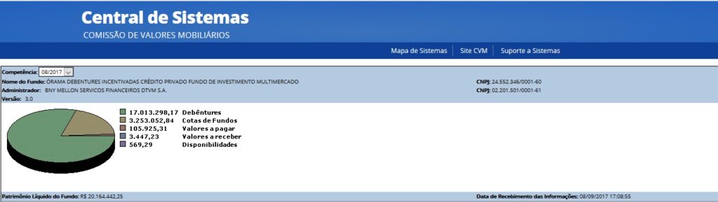 Guia Completo: Como Escolher a Melhor Corretora para Investir em Fundos de Debêntures