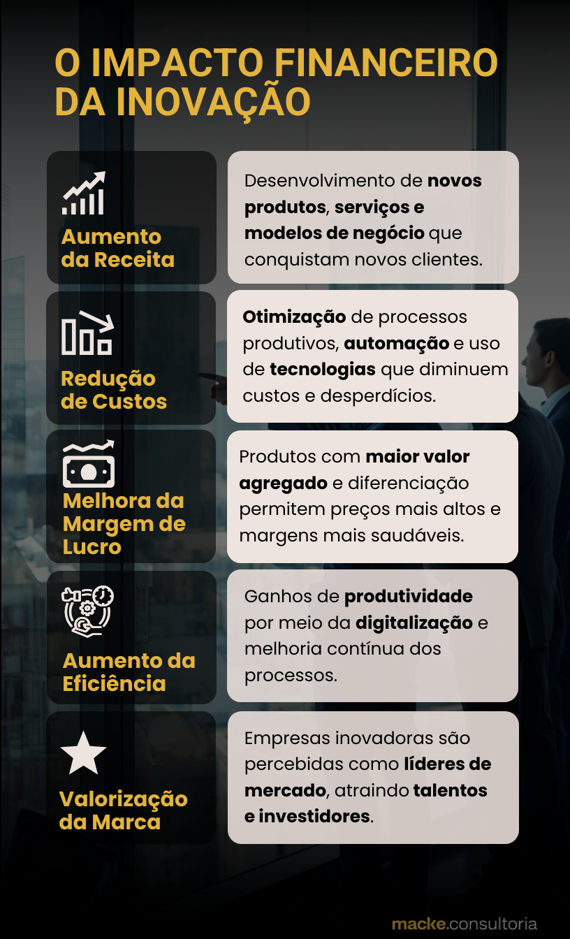 Incentivos Fiscais e Fomento: Desbloqueando Recursos para sua Inovação