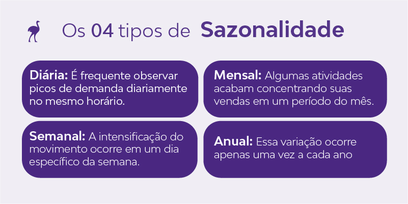 5 dicas de marketing de relacionamento para a baixa temporada