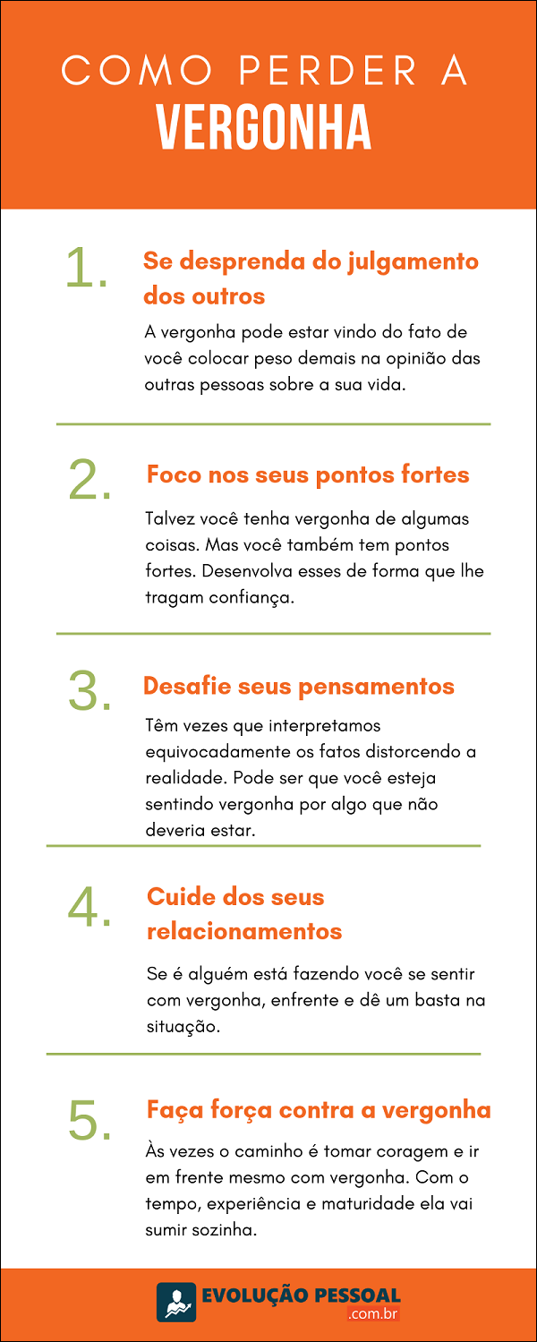 Guia completo: Como negociar suas dívidas e limpar seu nome