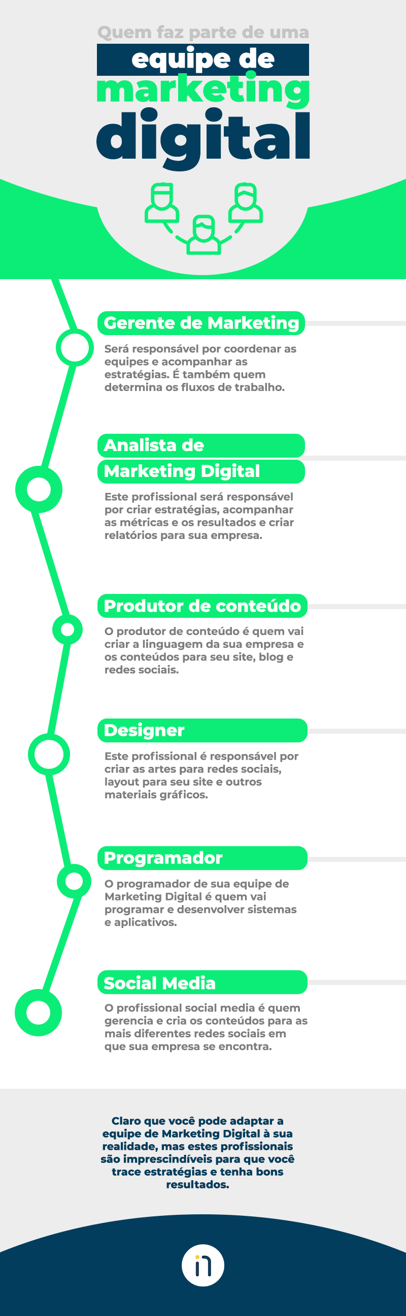 custo para abrir agencia de marketing digital