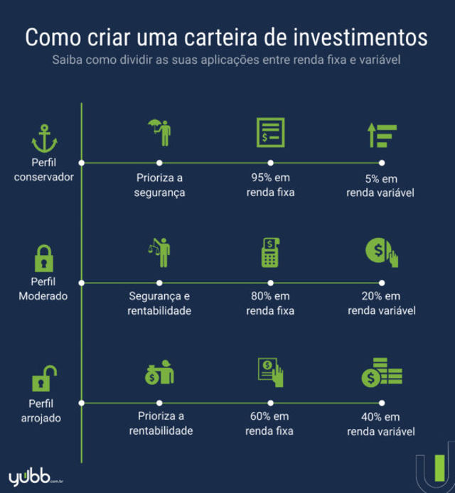 Guia Completo: Como Calcular Sua Reserva de Emergência